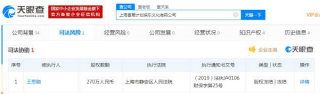 王思聪香蕉娱乐270万股权被冻结 或涉及法律纠纷