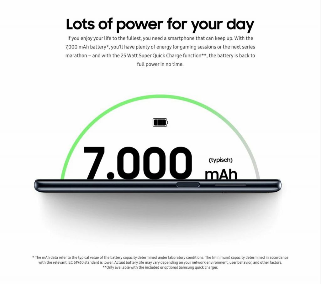 Samsung Galaxy M51 will be having a monstrous 7000mAh battery