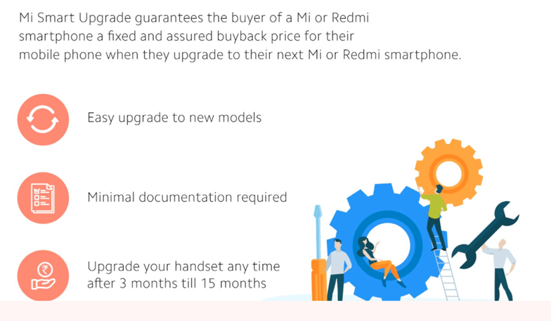 Benefit to Xiaomi New Exchange Plan