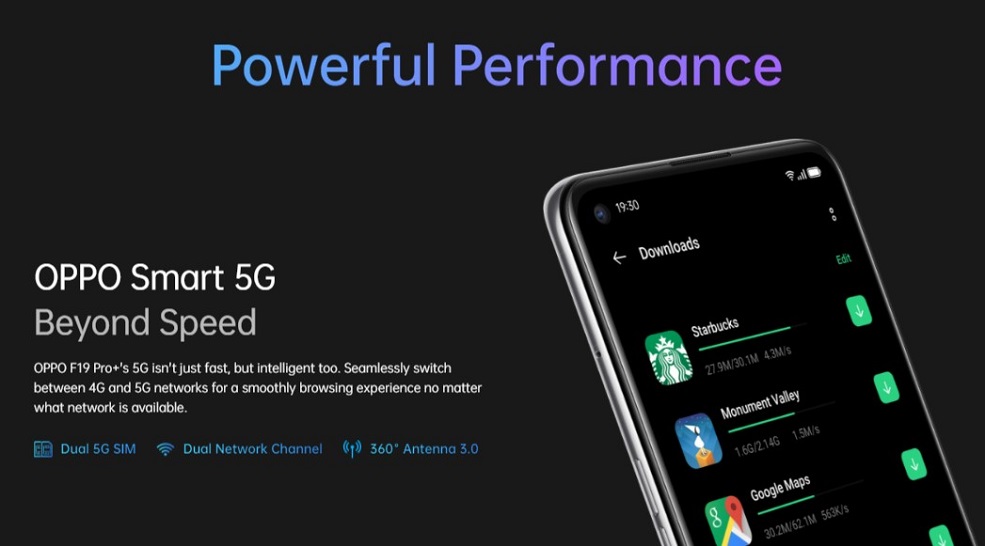 Oppo F19 pro+ 5g Performance