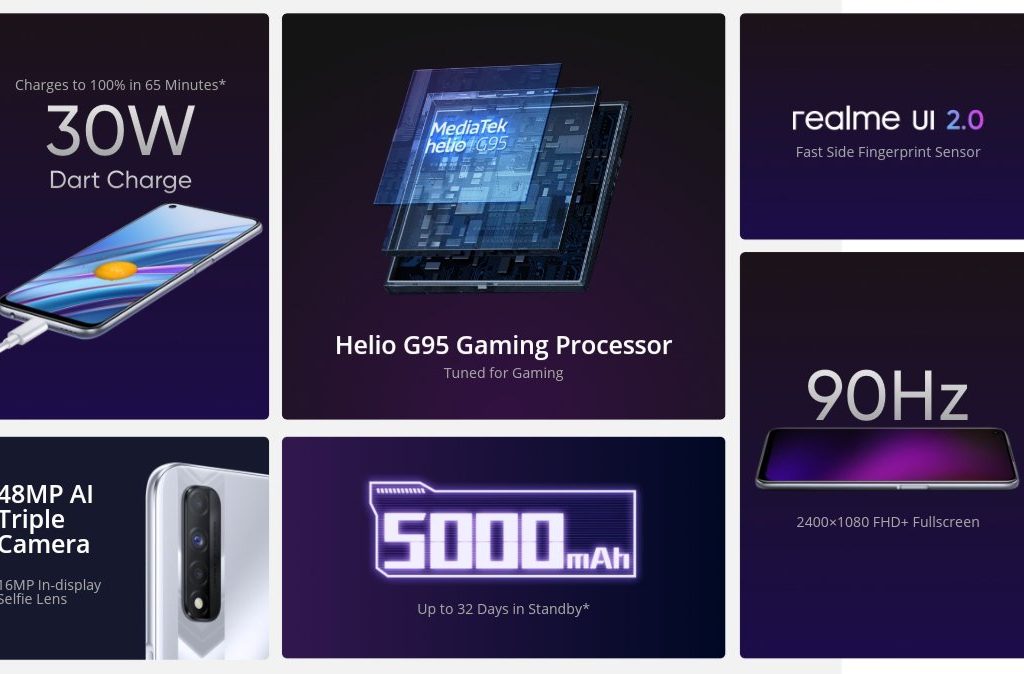 Realme Narzo 30 specs, price