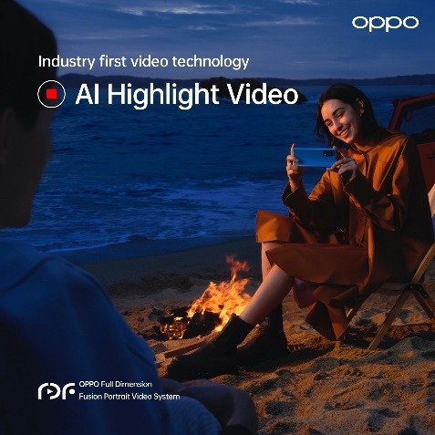 Oppo Reno 5 Pro Camera